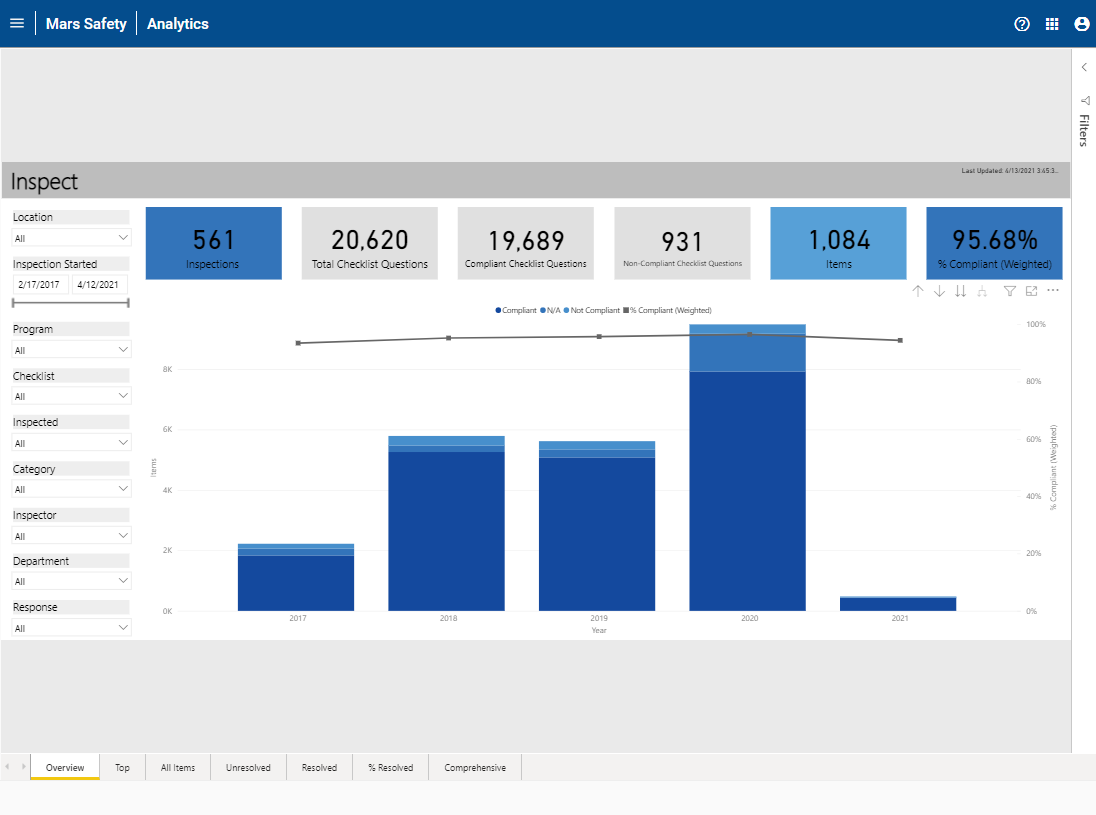 screenshot of Risk and Safety Solutions